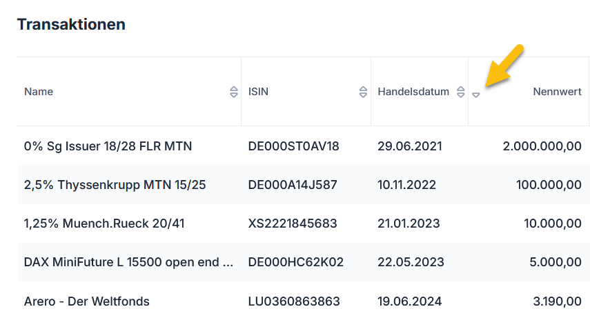 sort_table_1_DE.png