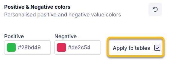 chart_colours_for_tables_2026_EN.png