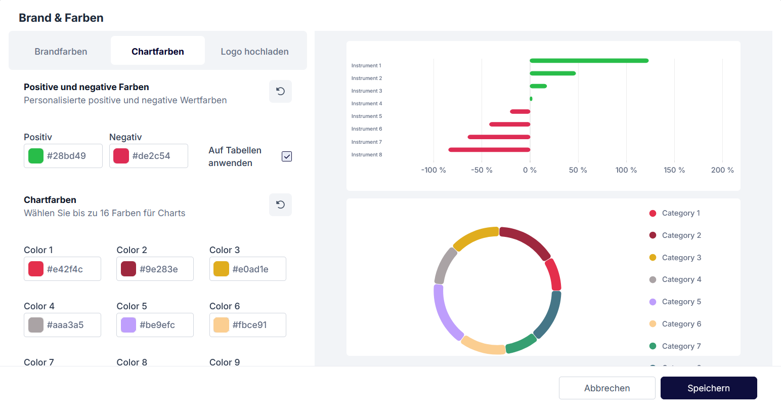 chart_colours_tab_2026_DE.png